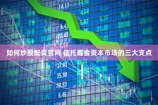 如何炒股配资官网 信托掘金资本市场的三大支点